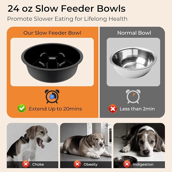 URPOWER Elevated Dog Bowls for Small Dogs, 3-in-1 Raised Stand | No Spill Water Bowl, Slow Feeder Dog Bowls, Non-Slip Food and Water Bowl Set for Small, Medium & Large Dogs