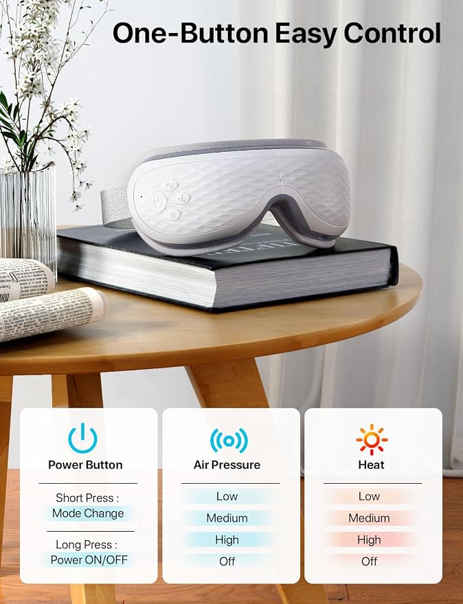 ALLJOY Eye Massager with Heat, Birthday Gifts for Women Men, Bluetooth Music Sleep Mask for Migraine Relief, Eye Strain, Dark Circles & Dry Eyes