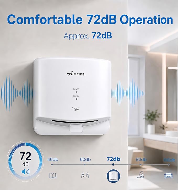Automatic Commercial Hand Dryer, 110V 1300W High Speed Wall Mounted Hand Dryer for Bathroom, 7-10s Drying, 100m/s Air Speed, 72dB, Plug-in or Hardwired, White