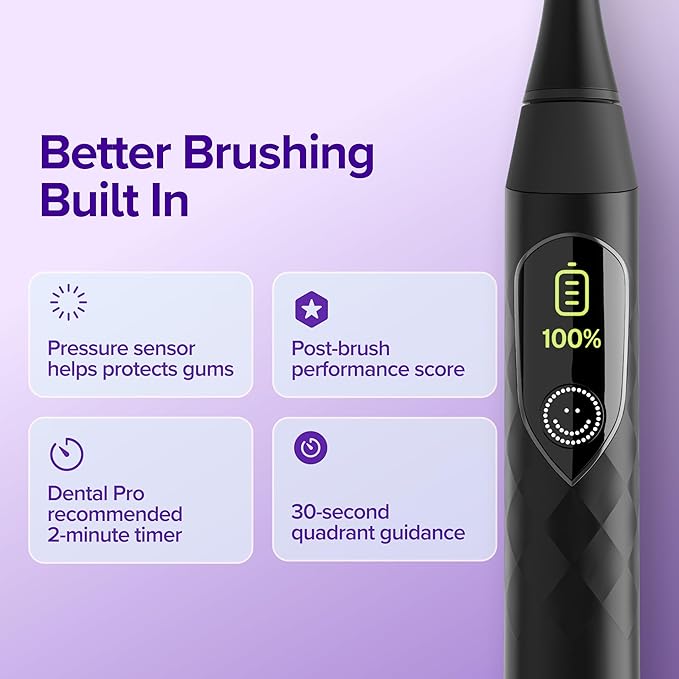 Burst Pro 2.0 Sonic Toothbrush for Adults (Black) | Electric Toothbrush with Smart Pressure Sensor | Soft Bristles | 5 Modes/Refined Scoring System | USB-C Charging | Magnetic Wall Mount