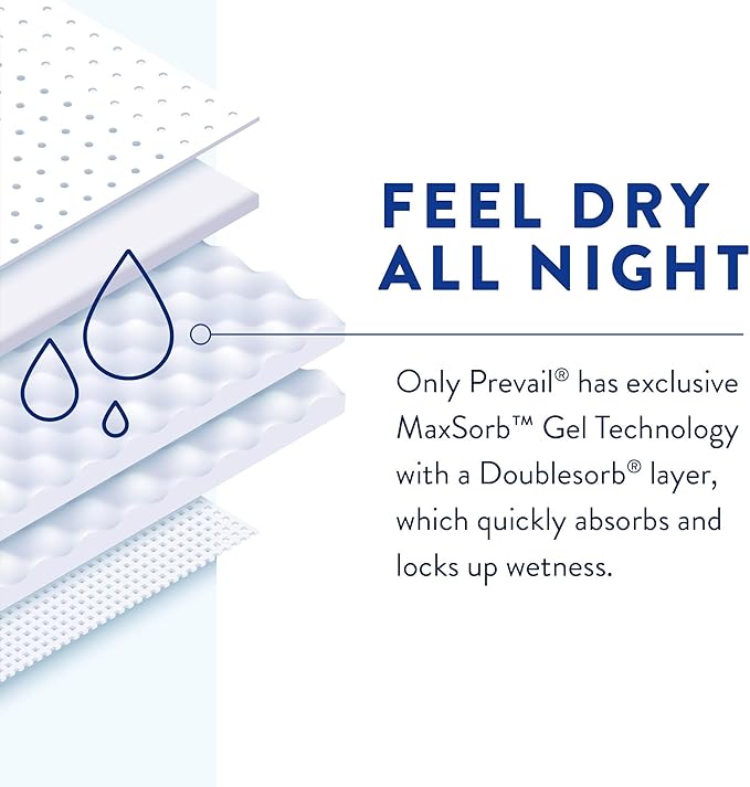 Prevail AIR Overnight Incontinence Briefs - Unisex Adult Incontinence Briefs with Tabs - Disposable Adult Diaper for Men & Women - Overnight Absorbency - Size 2, 72 Count (4 Packs of 18)