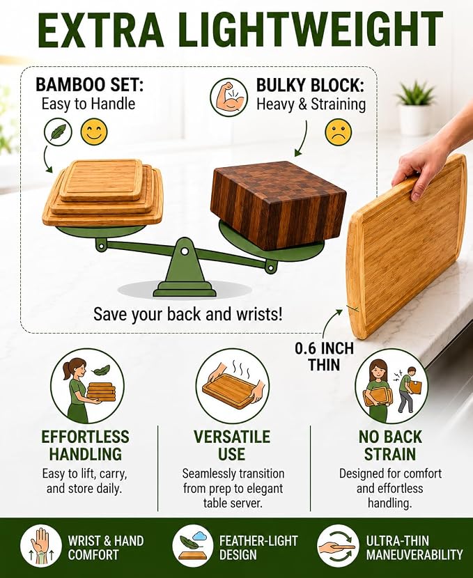 Greener Chef Luxury XL Bamboo Cutting Board Set of 3 with Vertical Grain Strength Technology - Extra Large Wood Cutting Boards for Kitchen and Lightweight Chopping Board Set - Replacements for Life