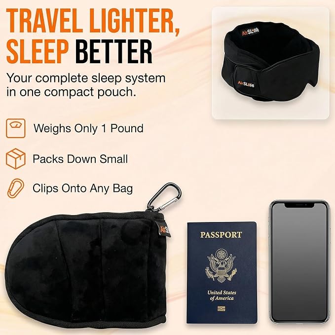 3-in-1 Airplane Sleep Support System - Integrated Plane Sleeping Accessories with Memory Foam Long Haul Flight Pillow, Adjustable Travel Eye Mask, and Blanket-Like Body Sling - Fits in Carry On