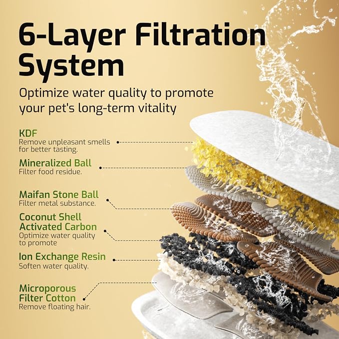 Wireless Cat Water Fountain Stainless Steel,135floz/4L Battery Operated Automatic Pet Fountain,Cordless Cat Water Dispenser Pet Water Fountain for Cats Dogs Pets Outdoor