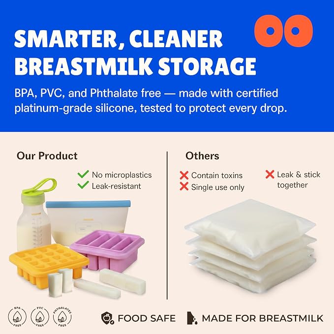 Breastmilk Storage Reusable Freezer Trays with Lid | Baby Food Cube 4pcs Complete Kit | 16 and 4-Cubes Silicone Durable Ultra Leak-Proof