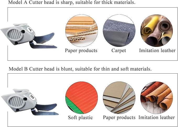 MXBAOHENG Wbt-1 Electric Fabric Scissors Rechargeable Shears Portable Cloth Cutter with a Battery 2 Blades for Carpet/Leather/Rubber/Paperboard