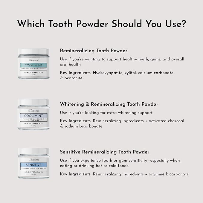 JUST INGREDIENTS Remineralizing Tooth Powder - Fluoride-Free - 1 oz | Hydroxyapatite Formula, Bentonite Clay, Calcium Carbonate, Vegan, Gluten Free, Sensitivity Relief, Adult And Tweens