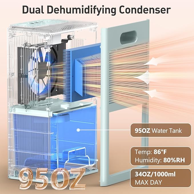 Dehumidifier, 95OZ Dehumidifier for Home 1000 Sq.Ft - Quiet with Auto Shut Off & Relaxing 7 Color Ambient Light,Ideal for Livingroom, Bedroom, Basement(Pale Turquoise)