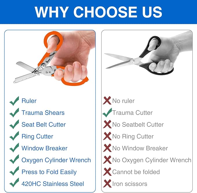 Heavy Duty 6 in 1 Multifunctional Trauma Shears Foldable | Stainless Steel emergency response scissors | Survival Shears with Holster | Medical Trauma shears Tactical With Strap Cutter | Orange