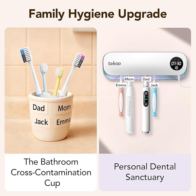 Takoo Toothbrush Cleaner, 4 Slots Wall Mounted Toothbrush Holder for Bathroom, Smart Hot Air Drying Technology, Rechargeable Smart Home Gadget