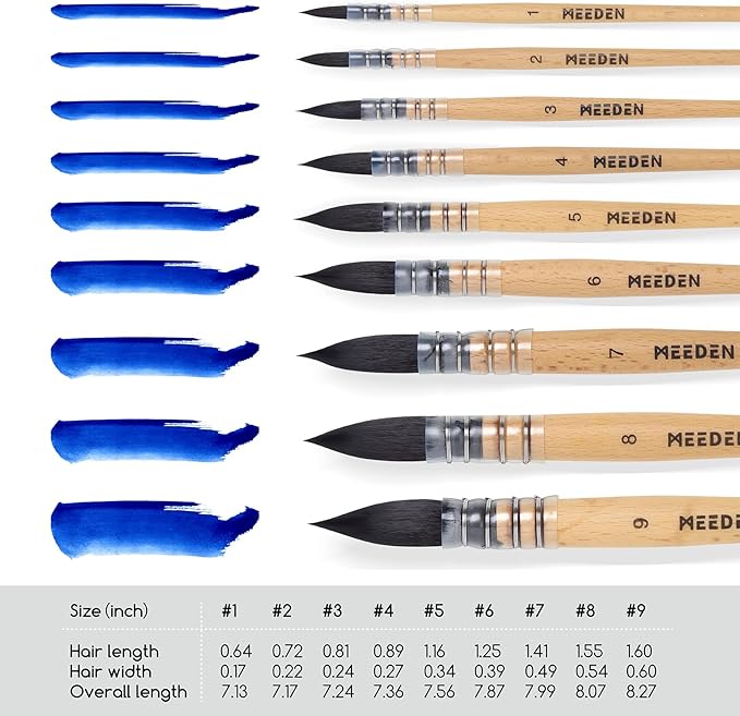 MEEDEN Watercolor Brushes Professional - Synthetic Squirrel Hair Artist Paint Brushes Set with Beech Wood Handle Great for Artists Hobbyists Size 1