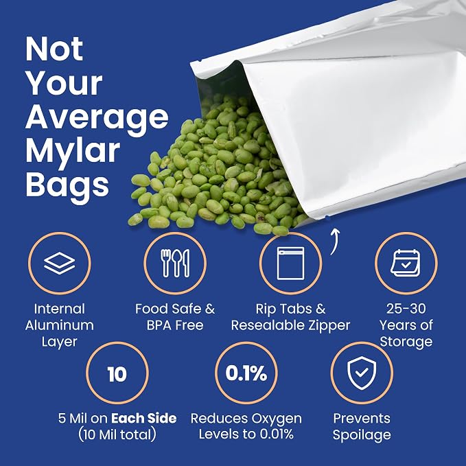Wallaby 75 Count 1-Gallon Mylar Bags with 400cc Oxygen Absorbers, 10 Mil Total Thickness Long-Term Food Storage Pouches, 10x14 Heat-Sealable Airtight Packaging - Silver