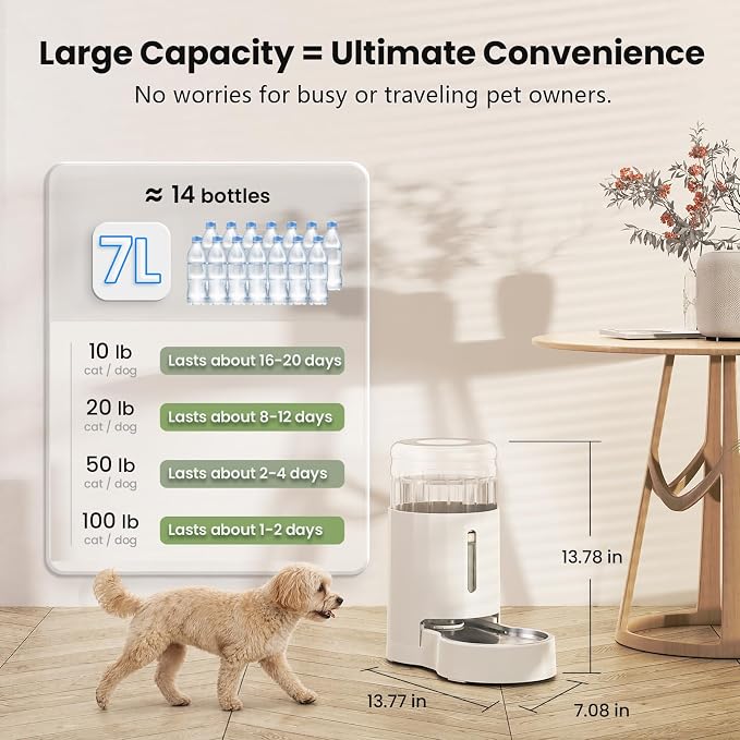 CZPET Dog Water Bowl Dispenser 7L, Wider Mouth Gravity Refilling (White) | With Stainless Steel Bowl Gravity Waterer, Large Capacity and Drinking Area Noise-Free for Pets