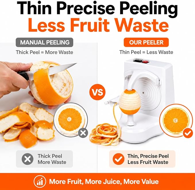 Electric Orange Peeler Automatic Fruit and Vegetable Peeler Machine, Peels Apples, Potatoes, Citrus, Stainless Steel Blade, Compact White (White)