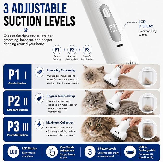 FurSo Cat Grooming Vacuum Kit, 5-in-1 Cordless Pet Grooming Vacuum for Cats & Dogs, 6000PA Pet Hair Vacuum, Low-Noise Deshedding Brush, 3-Speed LCD, Hair Remover, Type-C Charge