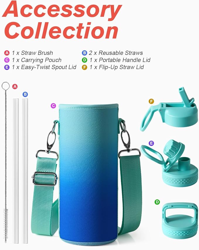 Coolflask Water Bottle 40 oz Insulated with Straw, Stainless Steel Metal 3 Lids Water Flask for Sports or Office, Keep Cold 48H Hot 24H, Pacific Prince