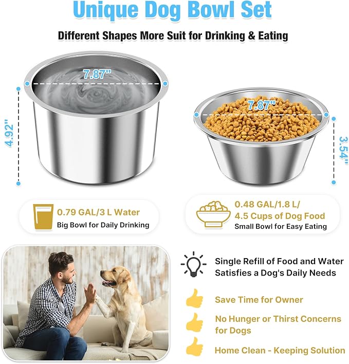 Bobbie & Laxi 15" Tilted Elevated Dog Bowl, Large Breeds Non-Spill Design | Raised Dog Bowl with Stand;Stainless Steel Dog Food Bowl & Water Bowl Set with Raised Splash Wall;Easy Clean Large Dog Bowl