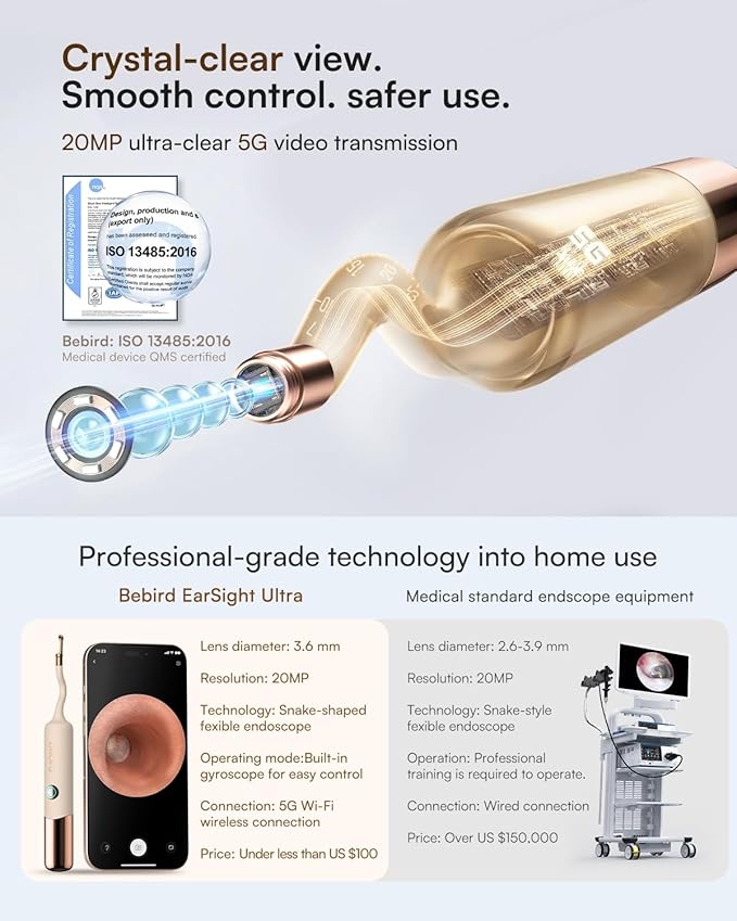 Bebird Earsight Ultra 2K Ear Wax Removal Tool Camera,Pain-Free Ear Cleaner with HD Otoscope,Visual Ear Pick Tweezers, Safe Silicone Tips,Ear Cleaning Kit for Family, FSA HSA Eligible (Champagne Gold)