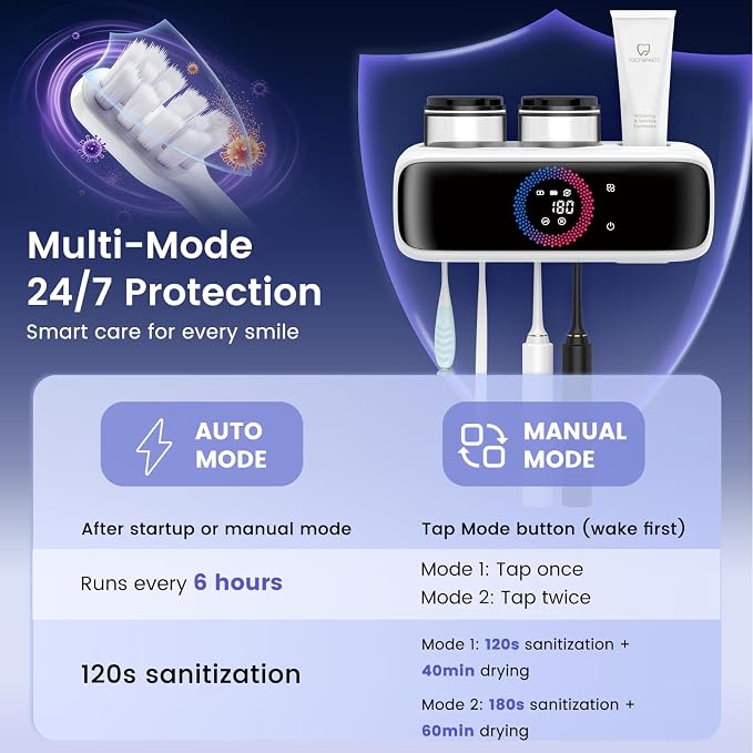 Electric Toothbrush Holders for Bathrooms, UV Tooth Brush Holder&Fan Drying | UV Sanitizer & Fan Drying, 4000mAh Large Battery, Washable Inner Rack, 2 Cups & Toothpaste Holder Wall Mounted Organizer