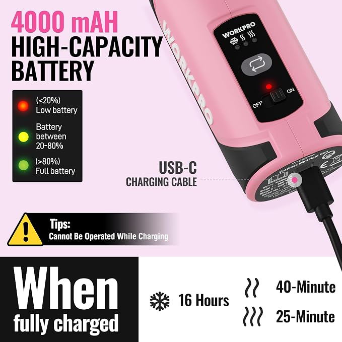WORKPRO 7.2V Pink Cordless Mini Heat Gun, 1.5s Fast Heating
