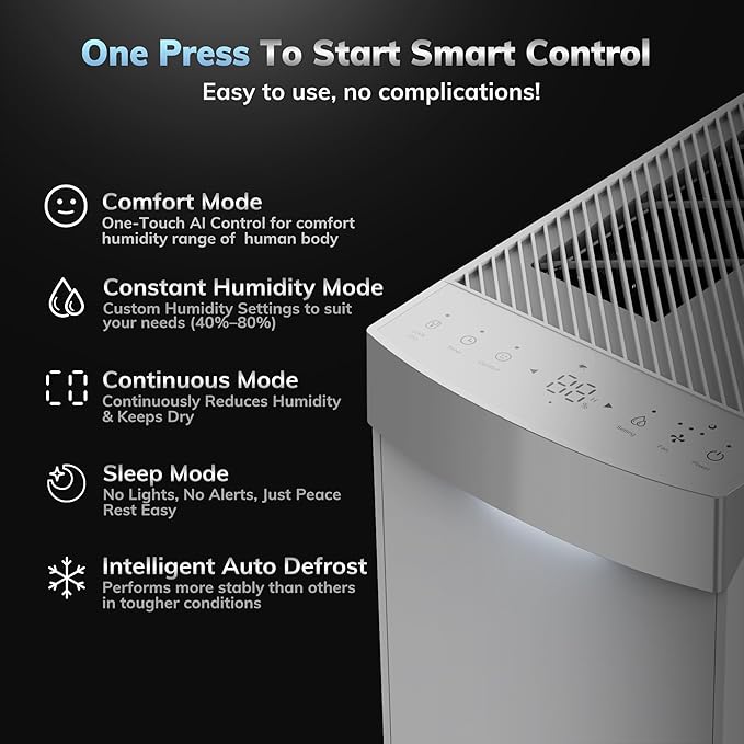 AEOCKY 105 Pint/D Energy Star Version 6.0 Dehumidifier, 5500 Sq.Ft Smart Compressor Dehumidifier with Drain Hose, Intelligent Humidistat,for Basement,Bedroom,Home,Bathroom