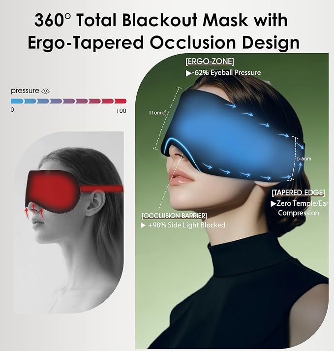 Sleep Mask with Headphones Bluetooth 5.4, TOPOINT Blackout Eye Mask for Sleeping Headphones Earphones with Soft Bamboo Cotton Cooling Breathable, Speaker for Side Sleepers Women Men Travel, Black