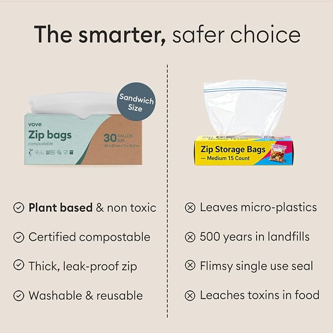 Vove Compostable Sandwich Bags 30 Ct, Plastic-Free Lunch Bags for Kids and Adults, PFAS-Free and BPI Certified, Freezer Safe Airtight Seal for Sandwiches and Meal Prep, Plant-Based