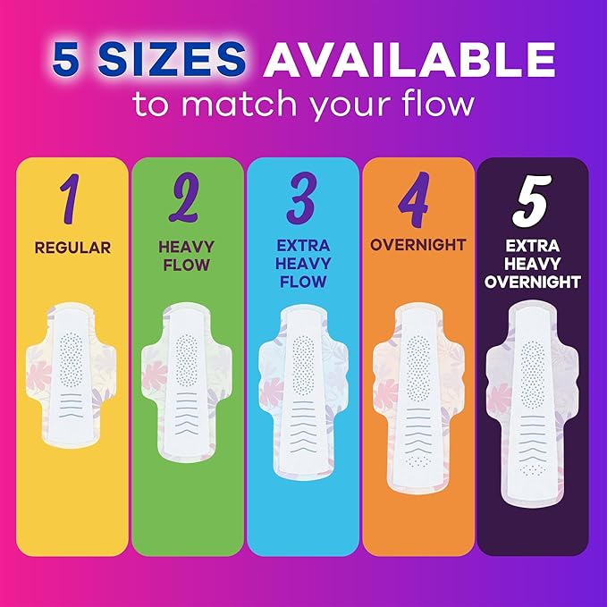 Always Radiant Feminine Pads for Women, Flexfoam Pads with Wings, Size 2, Heavy Absorbency, Lightly Scented 78 Count (Pack of 2)