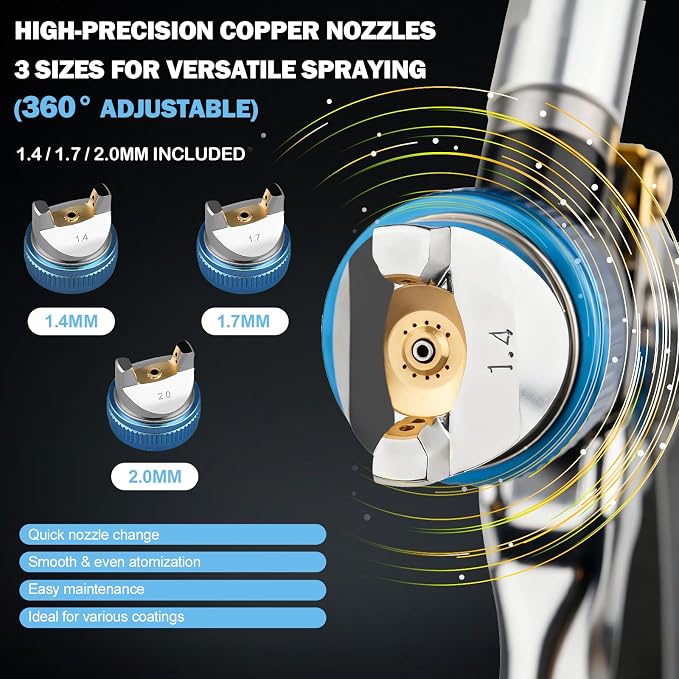 HVLP Air Spray Gun Kit Includes 10 Disposable 650ml Paint Cups with 1.4/1.7/2.0mm Nozzles. The Automotive Paint Spray Gun can be Used for Primer, Clear Topcoat Application (Blue)