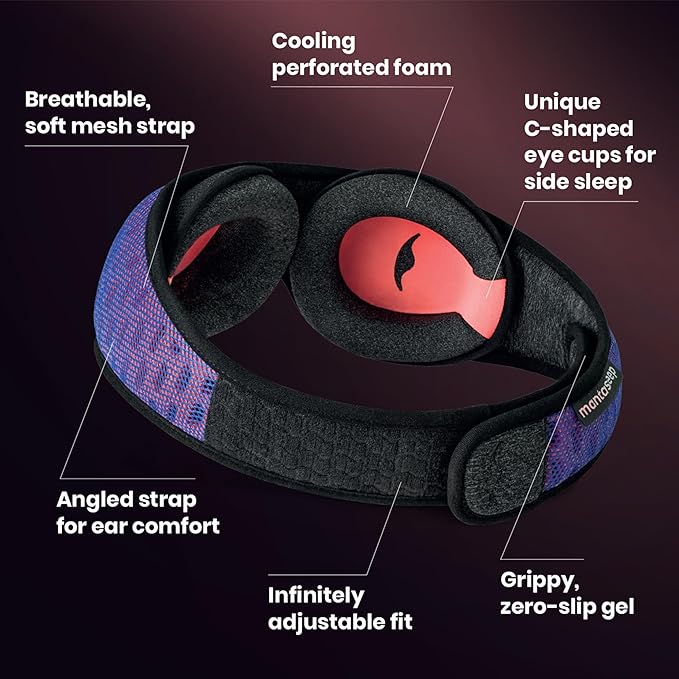 Manta Sleep Pro & Slim Duo - Manta Slim Sleep Mask + Manta Pro Sleep Mask - 100% Total Blackout, Fully Adjustable, Zero Eye Pressure Eye Mask for Sleeping, Travels and Nap