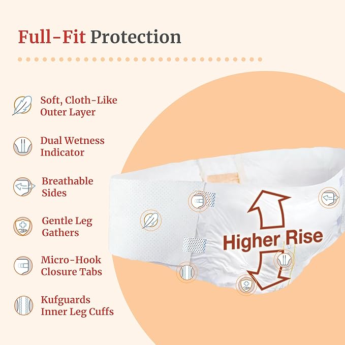 Tranquility Bariatric HI-Rise Disposable Briefs, 3X-Large, High Waistline with Peach Mat Core & Secure Kufguard Technology for Skin Integrity, Latex-Free, 34oz Capacity, 8ct Bag