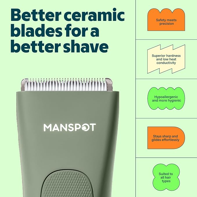 MANSPOT Manscape Groin & Body Hair Trimmer for Men & Women | Hypoallergenic Replaceable Ceramic Blade & 4 Guards, Electric Ball Pubic Trimmer & Shaver, IPX7 Waterproof, Wet/Dry Use