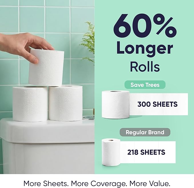 Save Trees Bamboo Toilet Paper - 12 Rolls Of Organic Toilet Paper, 3-ply, 300 Sheets Per Roll - PFAS Free, FSC Certified, Plastic Free, Vegan & Chemical Free Bamboo TP