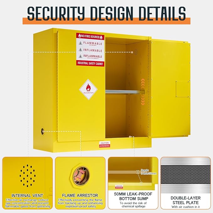 SPECRAFT 45-Gallon Flammable Safety Cabinet | 44 x 43 x 18 In, Cold-Rolled Steel, Adjustable Shelves, OSHA and CE Certified, for Industrial, Commercial and Lab Use