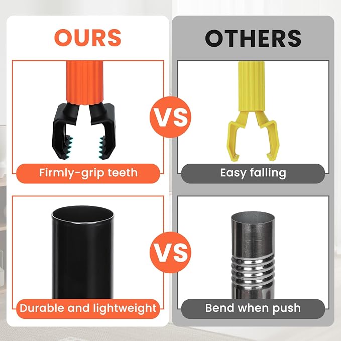 KalTell (2PK) Commercial Wet Mop Handles Replacement, Heavy Duty Jaw Clamp Style Mop Stick, Industrial Mop Grippers-Savety Orange