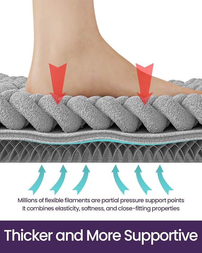DEXI Bathroom Rugs 30x17, Non Slip Washable Bath Mat, Luxury Chenille Super Absorbent Ultra Thick Bathmats for Shower Floor, Plush Fluffy Shaggy Carpet for Tub, Light Grey