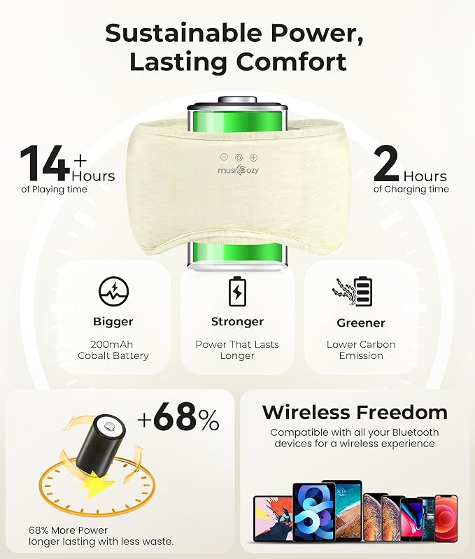 MUSICOZY Bluetooth 5.4 Sleep Headphones Eye Mask with Seaweed Fiber Cotton, Ultra Soft Fully Wrapped Sleep Mask with Headphones for Side Sleepers, 14 Hours Playtime, Gifts for Men Women, Beige