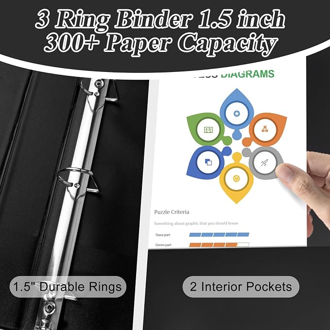 CIXILDTS 1.5-inch D Ring Binders, 3 Ring Binder Fit US Letter Size Paper, 1-1/2" Slant D Ring View Binder with 2 Pocekts, 6-Pack, Black