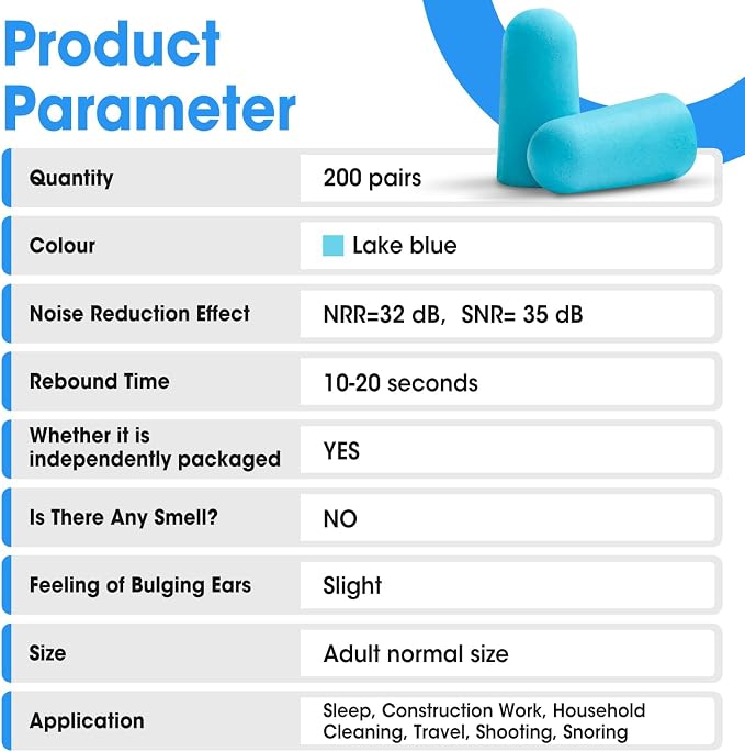 AZEN 200 Pairs Ear Plugs, NRR 32dB Soft Foam Ear Plugs for Sleeping Noise Cancelling, Earplugs for Concerts Shooting Swimming Noise Reduction,Individually Wrapped (Lake Blue)