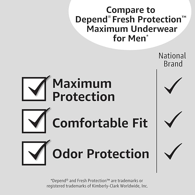 Amazon Basics Maximum Absorbency Incontinence Underwear for Men with Leak Protection and Odor Control, X-Large, 16 Count
