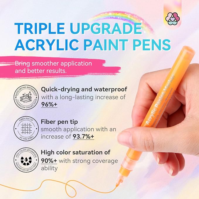 SAVILAND Nail Art Pens Set: 12 Colors Fine Tip 3D Nail Polish Pens Quick Drying Nails Art Markers for Painting Nails, Dotting Liner Brush Pen Design Tool Kit for Home DIY & Salon Manicure