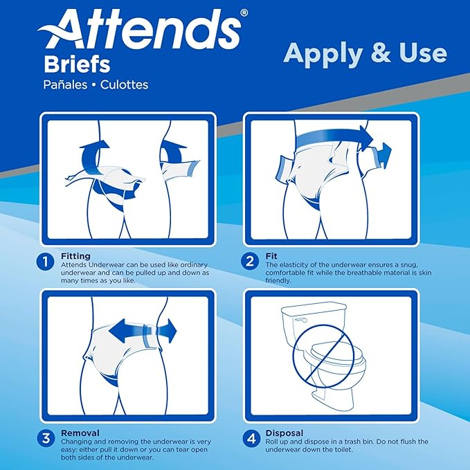 Attends Stretch Adult Incontinence Disposable Briefs, Medium/Regular 31"-52" Waist with SecureGrip Tab Closure, Ultimate Absorbency with Dry-Lock Containment Core and Breathable Side Panels, 96ct Case