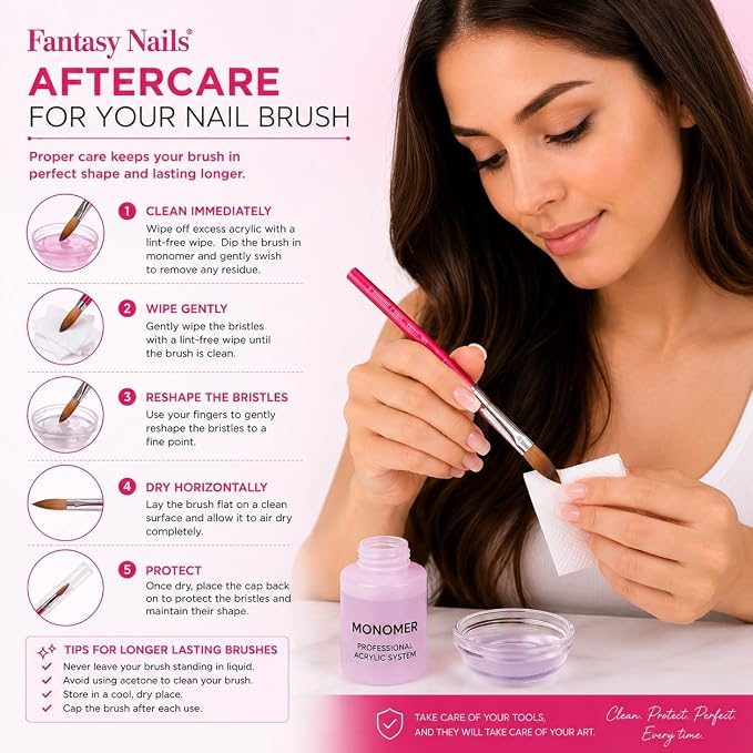 Fantasy Nails Acrylic Nail Brush #12, Kolinsky Hair, Aluminum Handle, Pink for Professional Nail Artist and Nail Enthusiastic