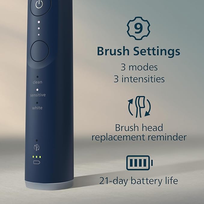 Philips Sonicare 6700 Series Electric Toothbrush, Pressure Sensor, 9 Brushing Settings, SmarTimer, BrushPacer, 21-Day Runtime, Travel Case, for Gum Health & Sensitive Teeth, Navy Blue, HX7413/05