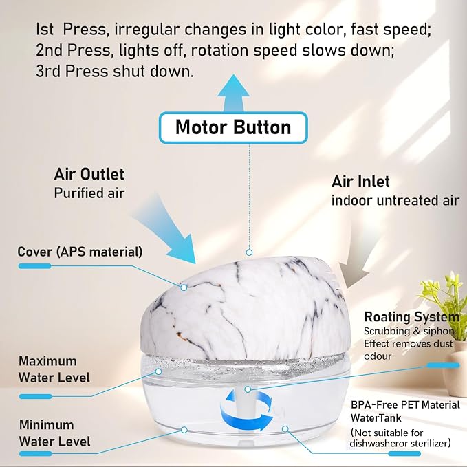 Purifier Air Washer, Air Fresher Aroma Diffuser for Home, Office, Air Purifier with Night Light (Marbling)
