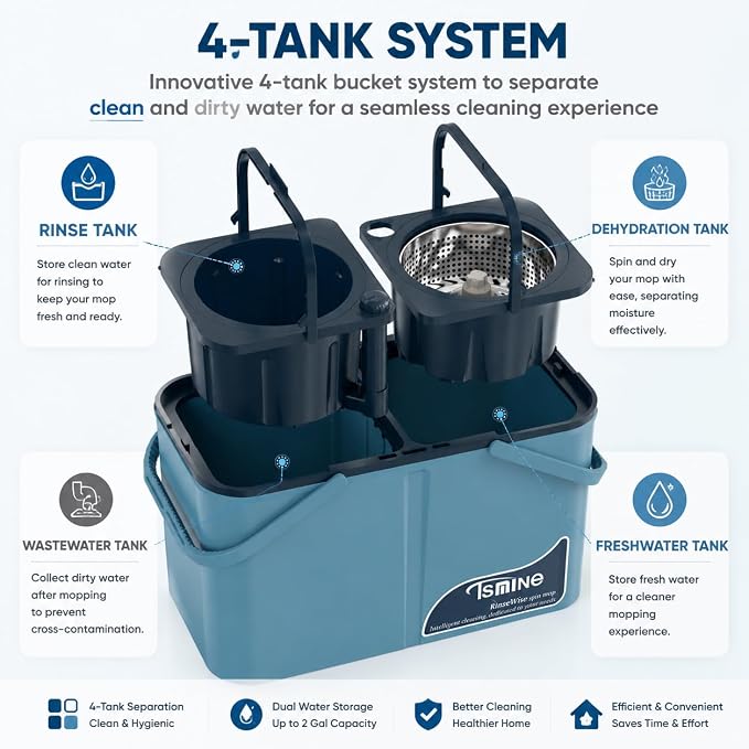 Gen 1 Large-Capacity Spin Mop and Bucket – for Big Homes & Deep Cleaning Days,4-Chamber System Separates Dirty & Clean Water, 2-GAL Heavy-Duty Design with Wheels & 8 Refill Mop Heads - Blue/Grey