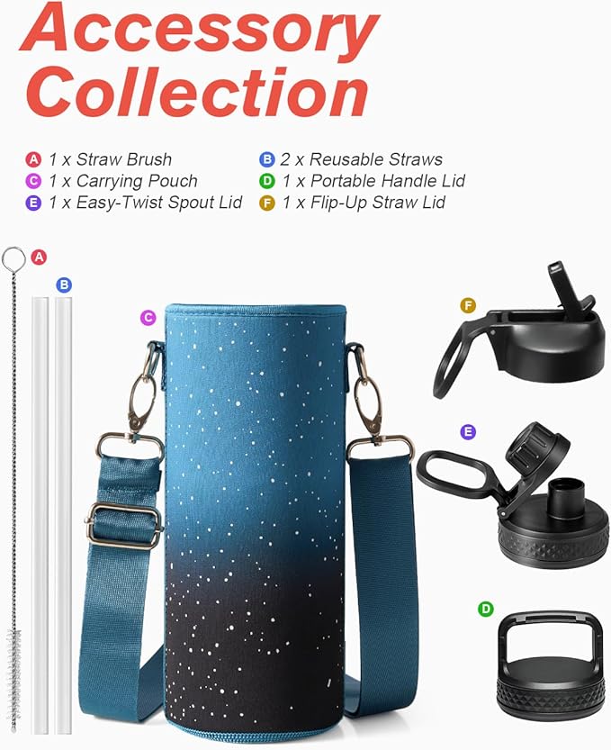 Coolflask Water Bottle 40 oz Insulated with Straw, Stainless Steel Metal 3 Lids Water Flask for Sports or Office, Keep Cold 48H Hot 24H, Turquoise