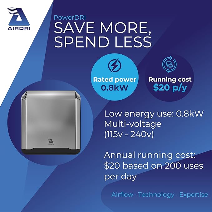 PowerDRI Automatic Hand Dryer - .8kW Low Energy Motor - 10-Sec. Dry Time - H13 HEPA Filter - 75dBA Noise Output - ADA Compliant - Ideal for High-Traffic Businesses and Venues - Stainless Steel