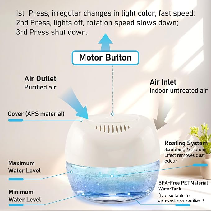 Purifier Air Washer, Air Fresher Aroma Diffuser for Home, Office, Air Purifier with Night Light (White)