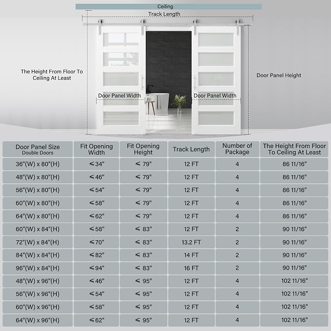 60" x 80" Pre-Assembled Double Barn Door and 12FT Sliding Door Hardware Kit Included, 5-Lites Frosted Glass White Sliding Barn Door for Closet Bathroom Bedroom, Solid & Water-Resistant MDF, Paintable